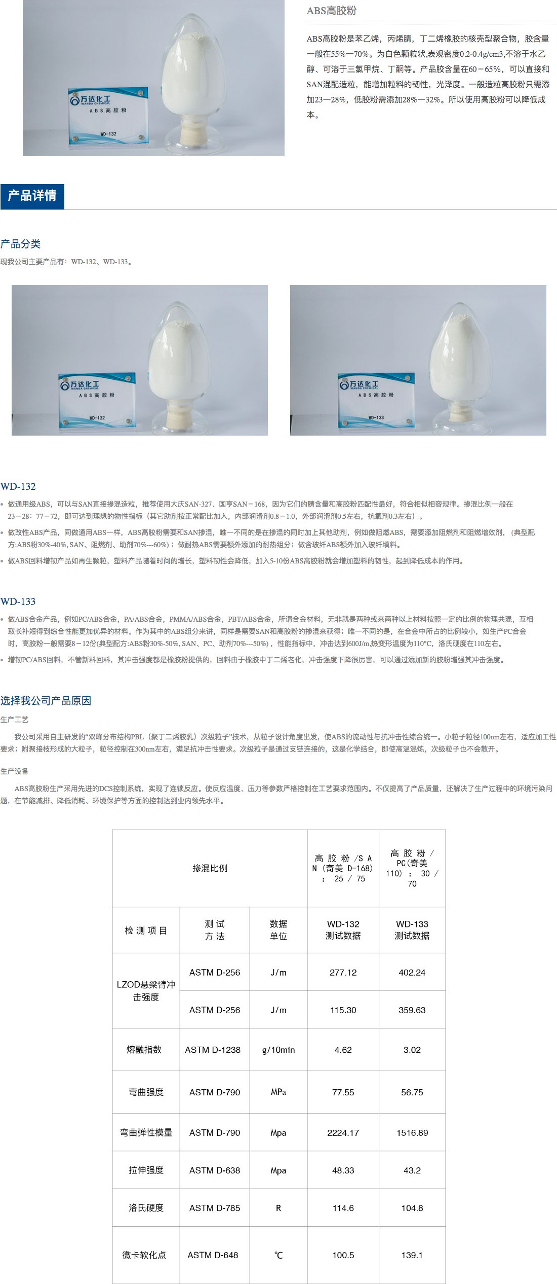 NG大舞台-有梦你就来 -致力于新媒体舞台视觉艺术创作整案服务