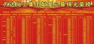 NG大舞台-有梦你就来 -致力于新媒体舞台视觉艺术创作整案服务