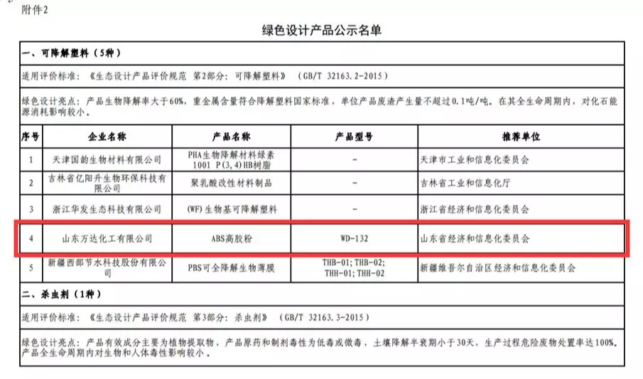 NG大舞台-有梦你就来 -致力于新媒体舞台视觉艺术创作整案服务