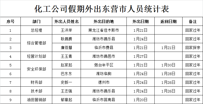 微信图片_20200428165401.png NG大舞台-有梦你就来 -致力于新媒体舞台视觉艺术创作整案服务