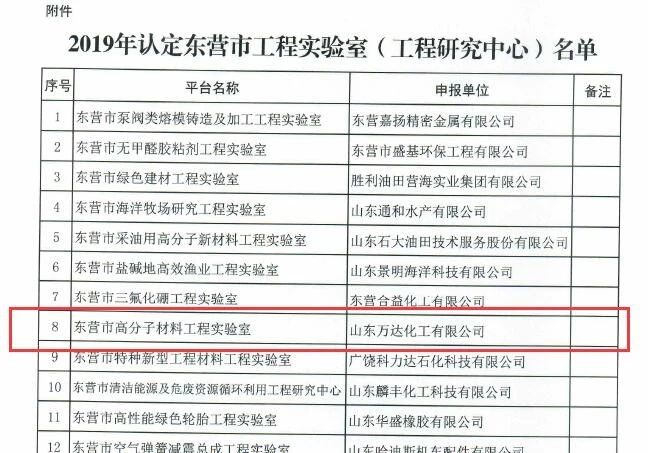 微信图片_20200428170249.jpg NG大舞台-有梦你就来 -致力于新媒体舞台视觉艺术创作整案服务