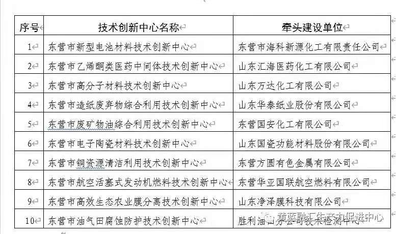 微信图片_20200428170255.jpg NG大舞台-有梦你就来 -致力于新媒体舞台视觉艺术创作整案服务