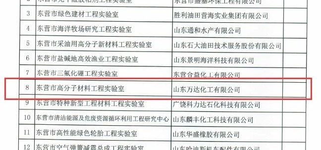 NG大舞台-有梦你就来 -致力于新媒体舞台视觉艺术创作整案服务