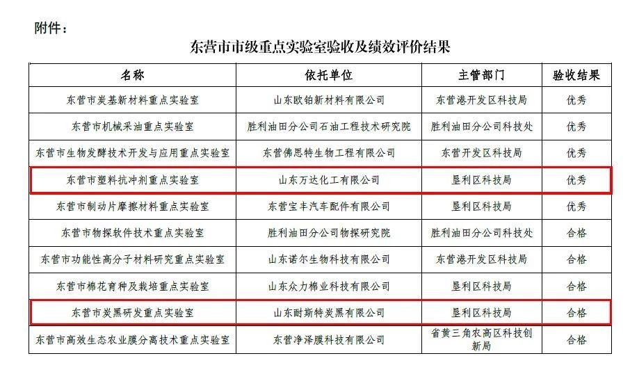 微信图片_20200428170246.jpg NG大舞台-有梦你就来 -致力于新媒体舞台视觉艺术创作整案服务