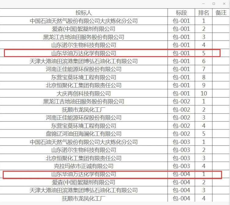NG大舞台-有梦你就来 -致力于新媒体舞台视觉艺术创作整案服务