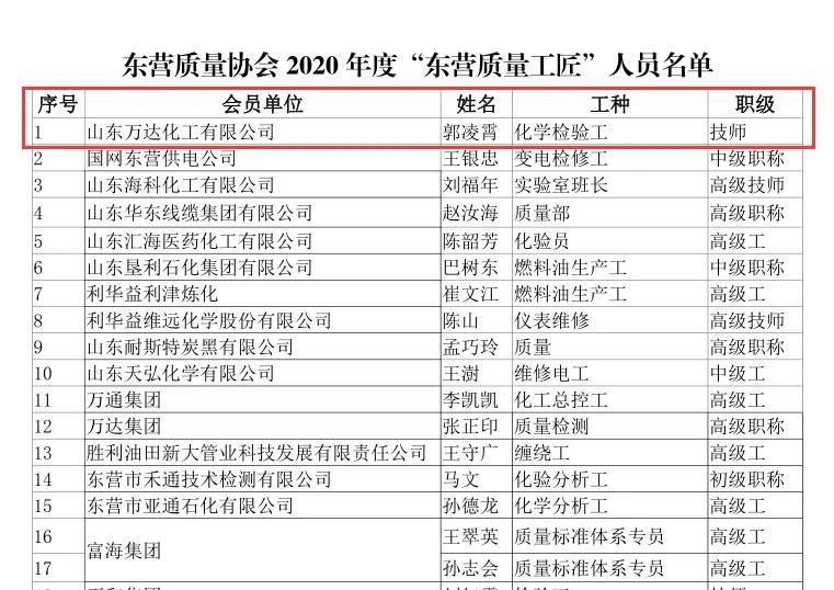 NG大舞台-有梦你就来 -致力于新媒体舞台视觉艺术创作整案服务