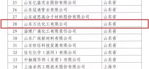 NG大舞台-有梦你就来 -致力于新媒体舞台视觉艺术创作整案服务