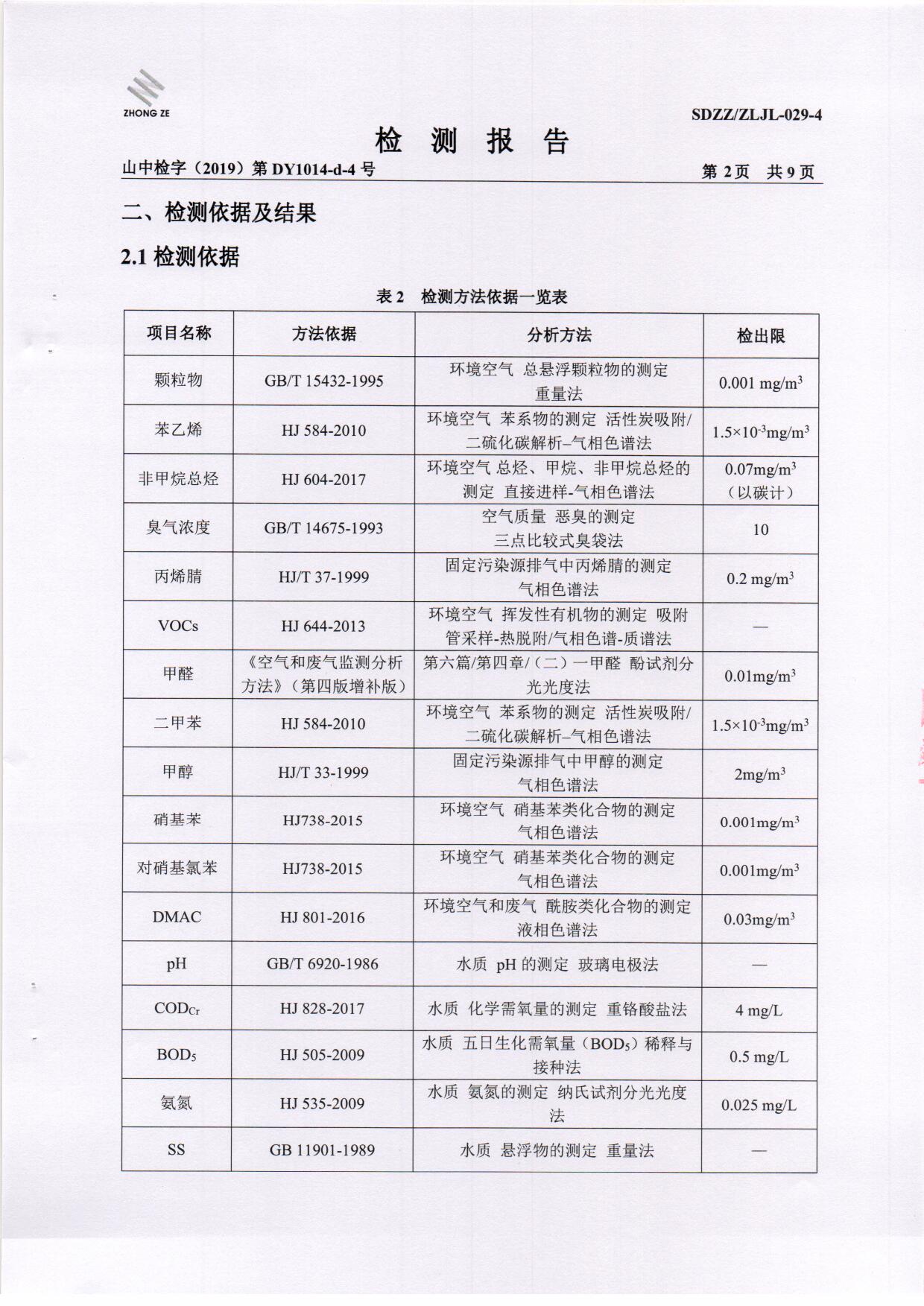 2020年第二季度检测汇报-1-无组织、废水、噪声、泥土_页面_03.jpg