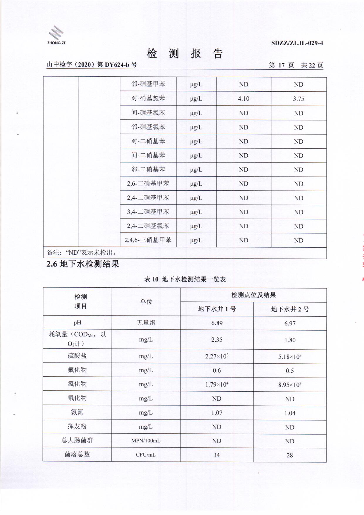 2020年第四时度检测汇报-1_页面_18.jpg