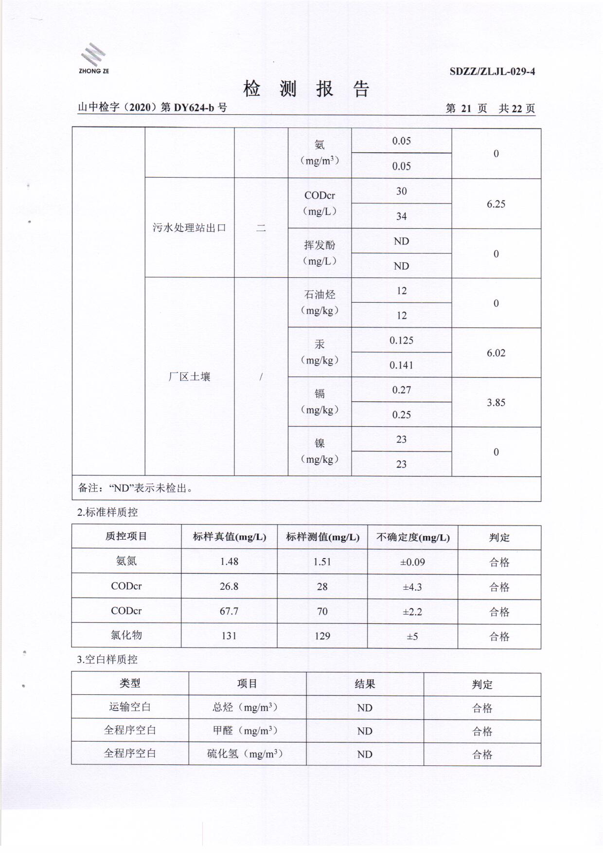 2020年第四时度检测汇报-1_页面_22.jpg