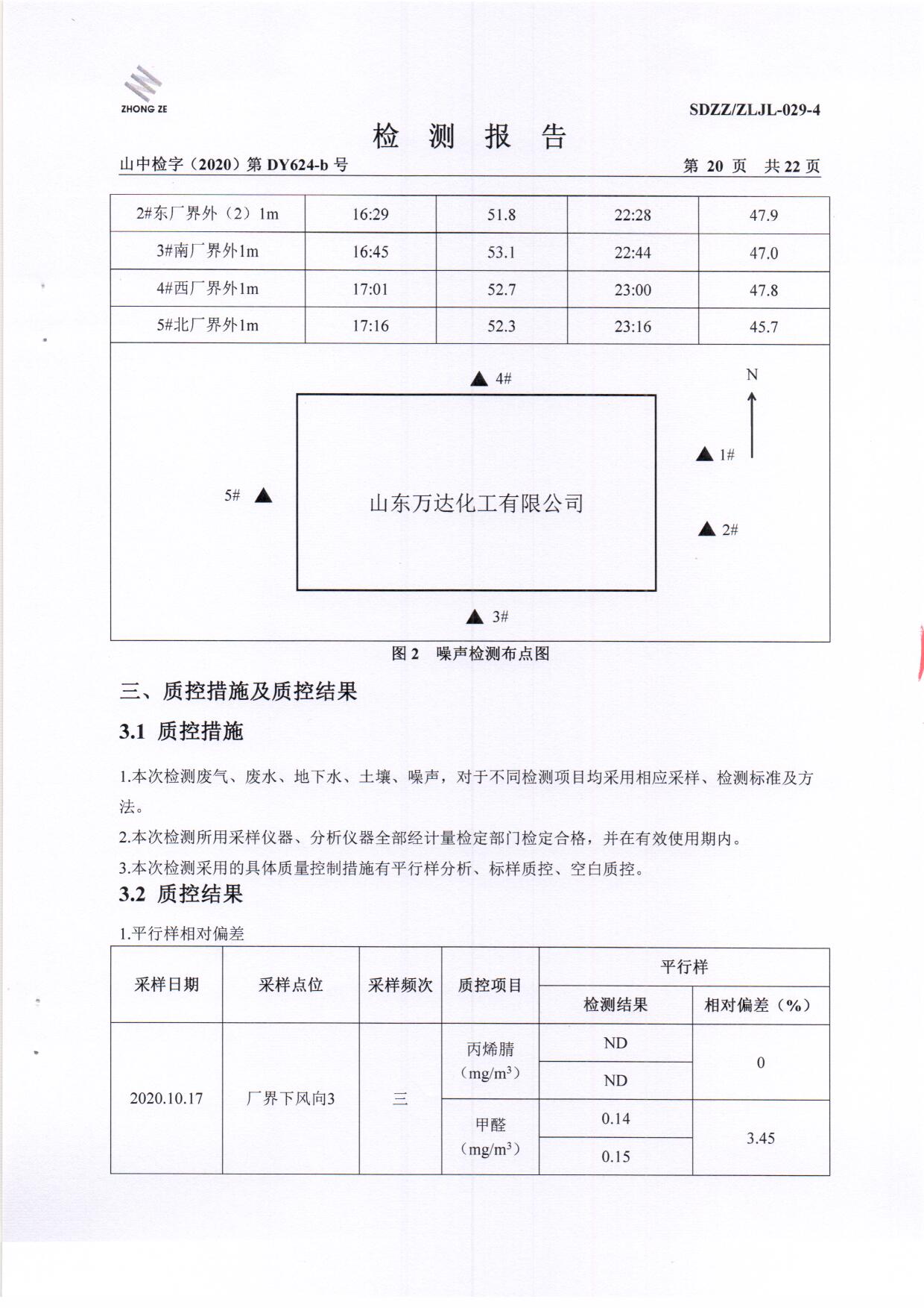 2020年第四时度检测汇报-1_页面_21.jpg