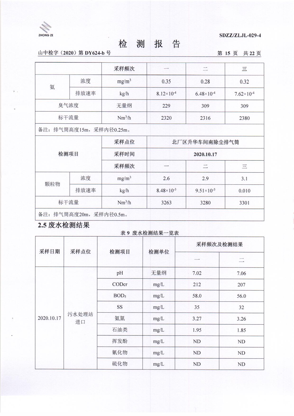2020年第四时度检测汇报-1_页面_16.jpg