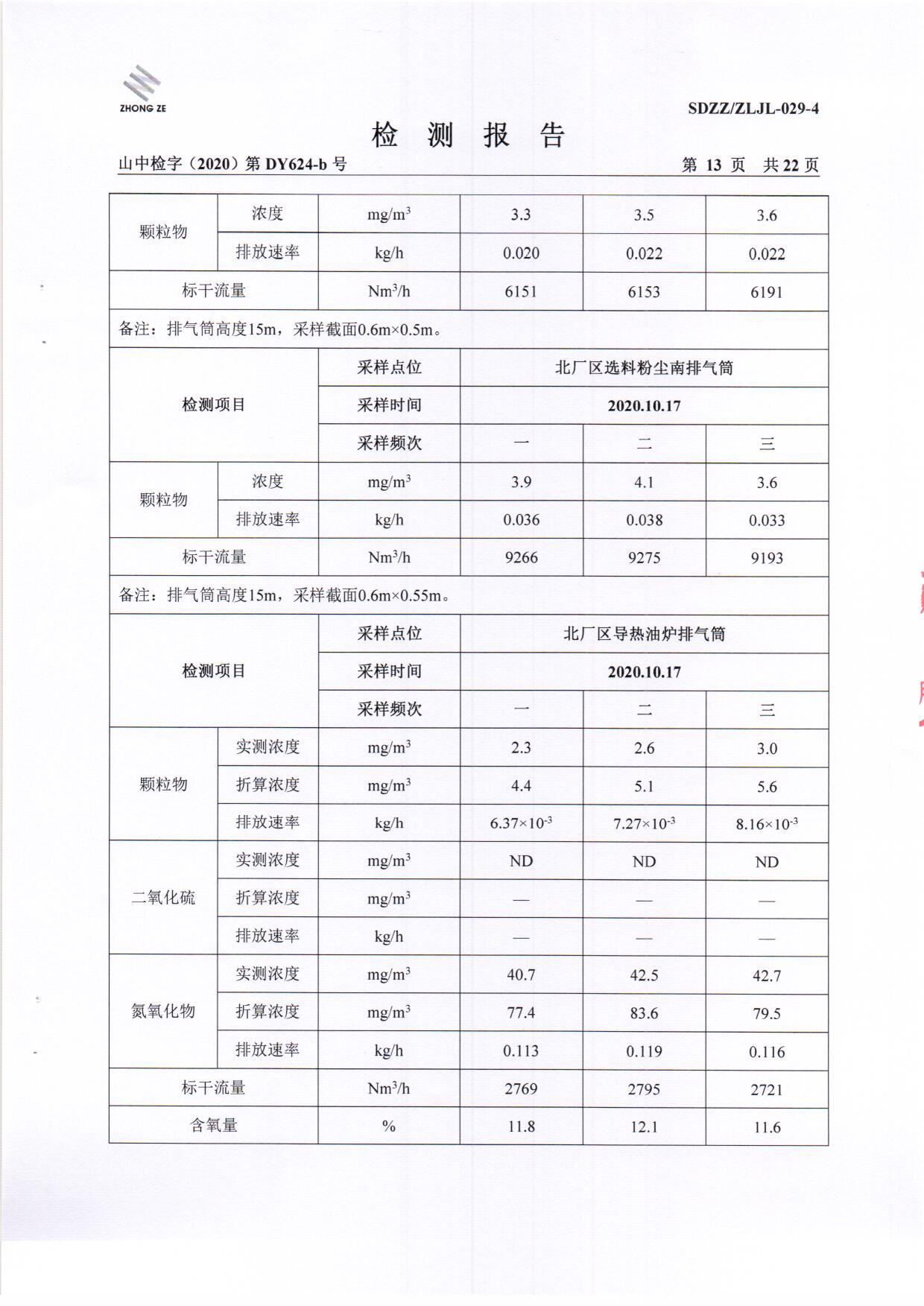 2020年第四时度检测汇报-1_页面_14.jpg