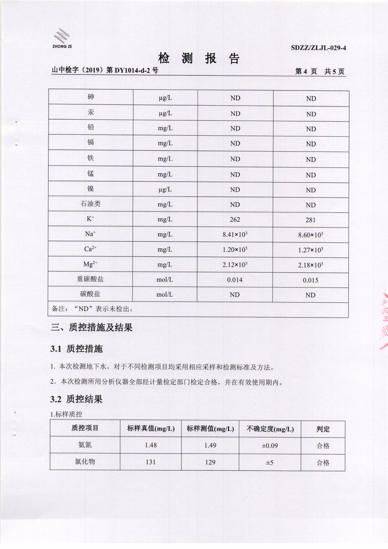 2020年第二季度检测汇报-2-地下水_页面_5.jpg