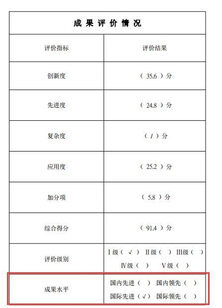 NG大舞台-有梦你就来 -致力于新媒体舞台视觉艺术创作整案服务