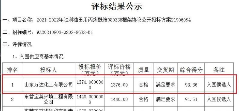 NG大舞台-有梦你就来 -致力于新媒体舞台视觉艺术创作整案服务