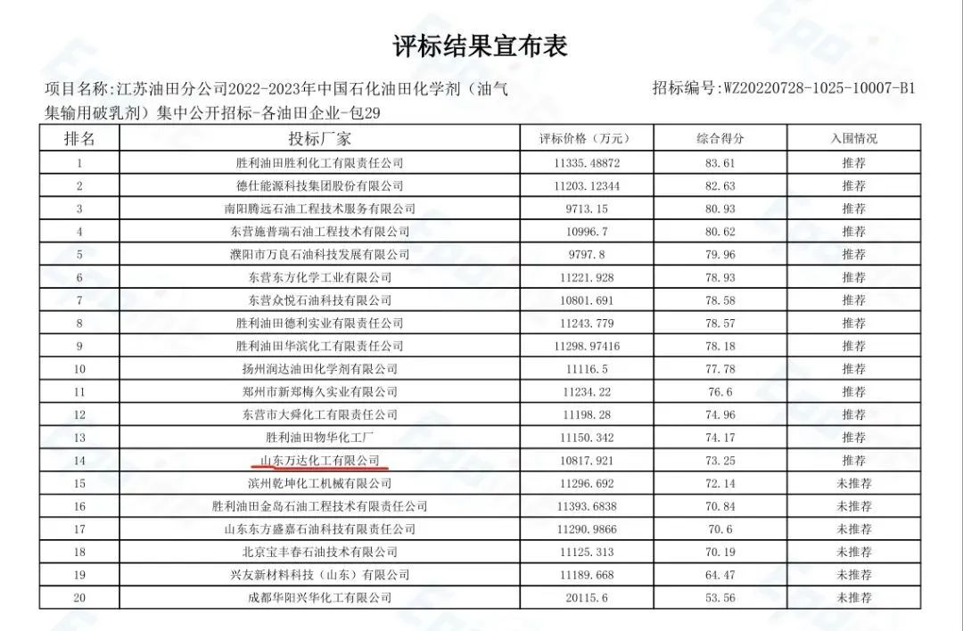 NG大舞台-有梦你就来 -致力于新媒体舞台视觉艺术创作整案服务